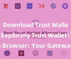 Download Trust Wallet APK Exploring Trust Wallet's dApps Browser: Your Gateway to the DeFi World